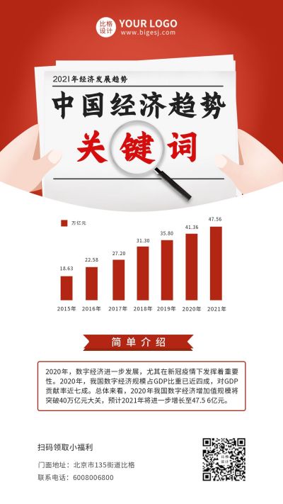 中国经济趋势关键词数据分析手机海报 模板ID:10091