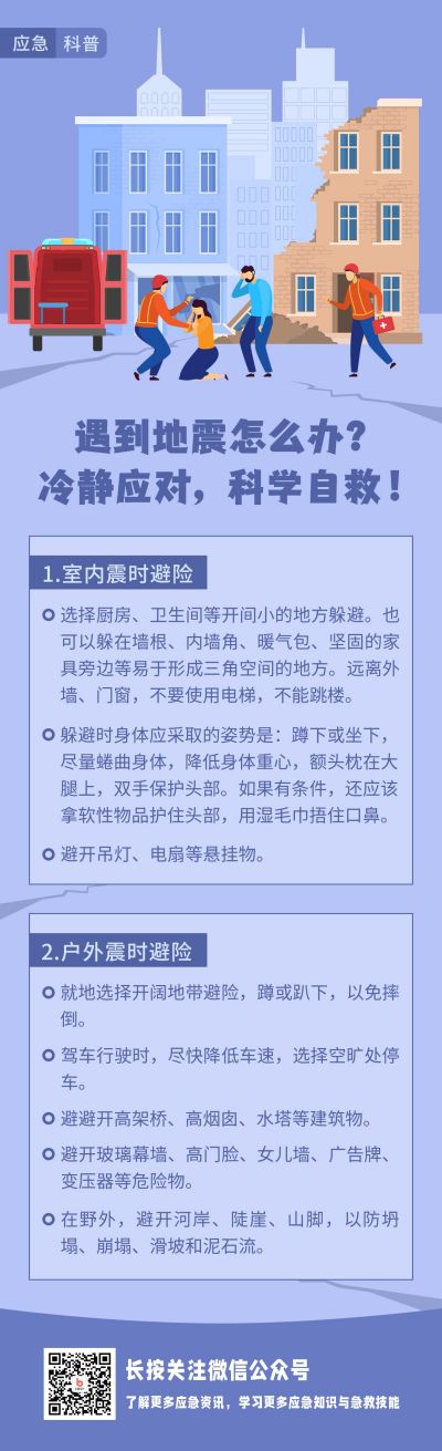 自然灾害地质灾害地震应急科普长图海报 模板ID：12628