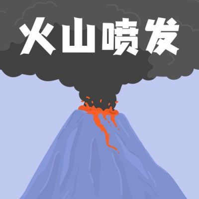 自然灾害地质灾害火山喷发应急科普公众号次图 模板ID：12627