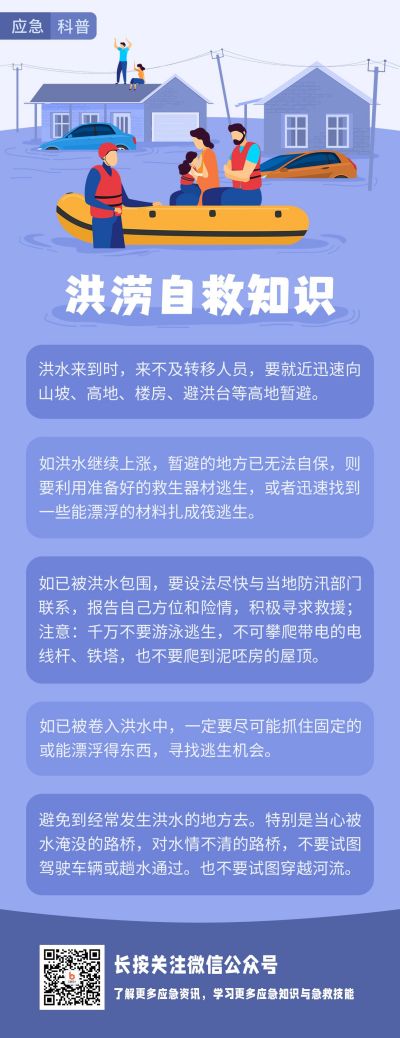 自然灾害气象灾害洪涝洪灾应急科普长图海报 模板ID：12622