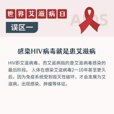 世界艾滋病日防艾关爱红丝带简约方形海报 模板ID:12688