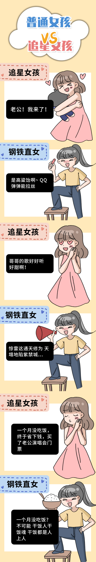普通女孩VS追星女孩趣味创意条漫 模板ID:12886