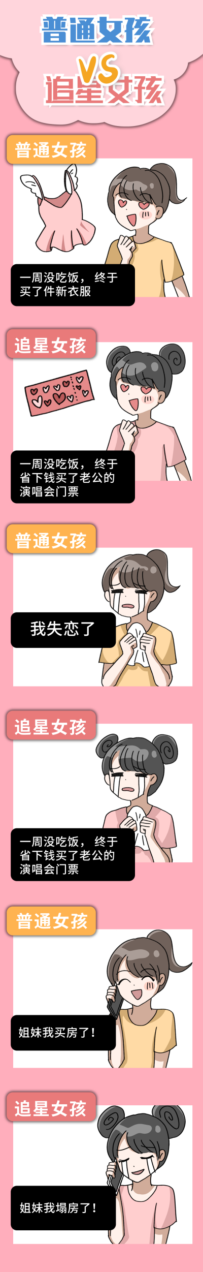 普通女孩VS追星女孩娱乐趣味条漫 模板ID:12887