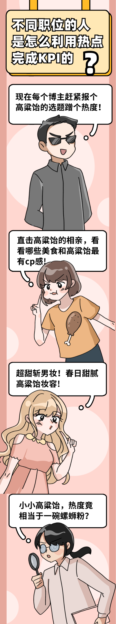 职场日常利用热点完成KPI对比条漫 模板ID:12844