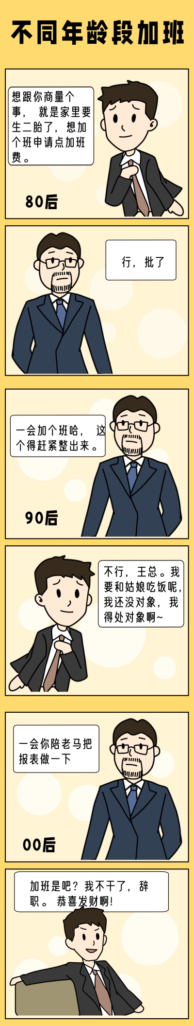 职场不同年龄加班趣味对话手绘条漫 模板ID:12877