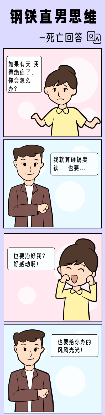 钢铁直男思维趣味对话手绘条漫 模板ID：12869