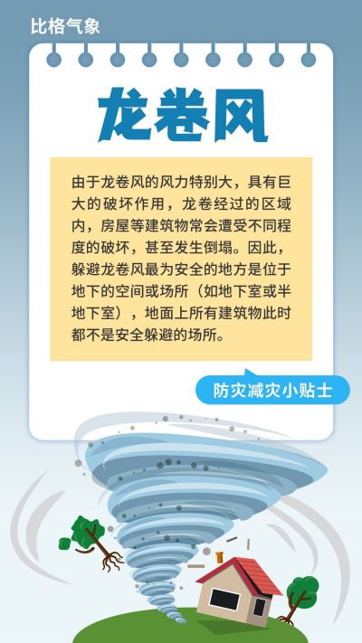 龙卷风预警气象灾害自然灾害手机海报 模板ID:12922