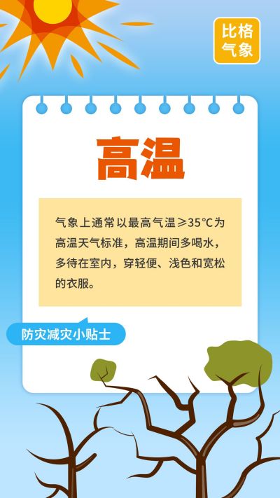 三伏天高温预警气象灾害自然灾害手机海报 模板ID:12915