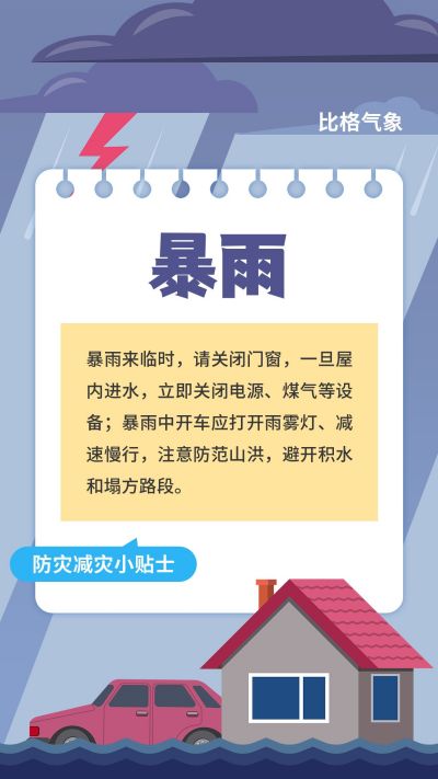 山西暴雨预警气象灾害自然灾害手机海报 模板ID:12906