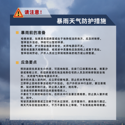 自然灾害暴雨天气防护知识科普方形海报 模板ID：13102