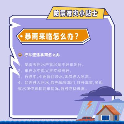 自然灾害暴雨预警安全知识科普方形海报 模板ID：13713