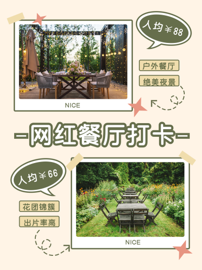 网红餐厅打卡推荐绿色清新小红书封面 模板ID：13904