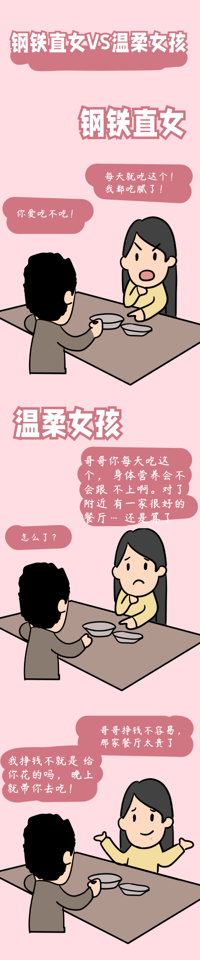 简约通用钢铁直女插画趣味条漫 模板ID:14047