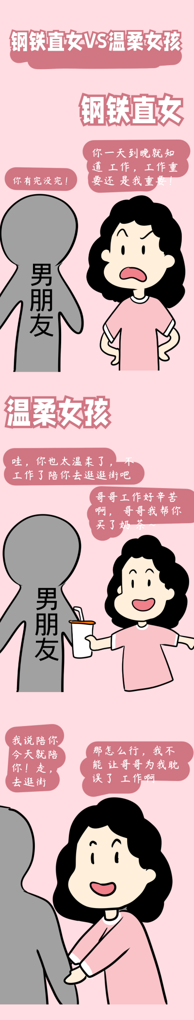 钢铁直女插画趣味条漫 模板ID:14040