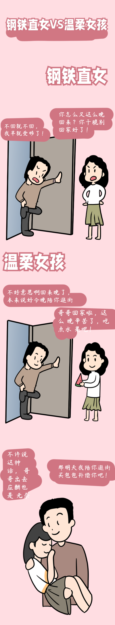 钢铁直女插画趣味条漫 模板ID:14035