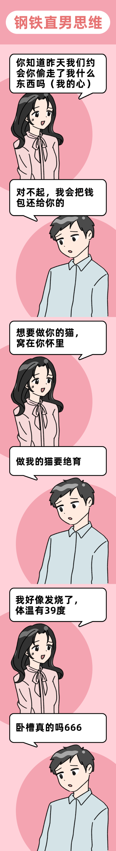 钢铁直男思维恋爱男女趣味条漫 模板ID:14162