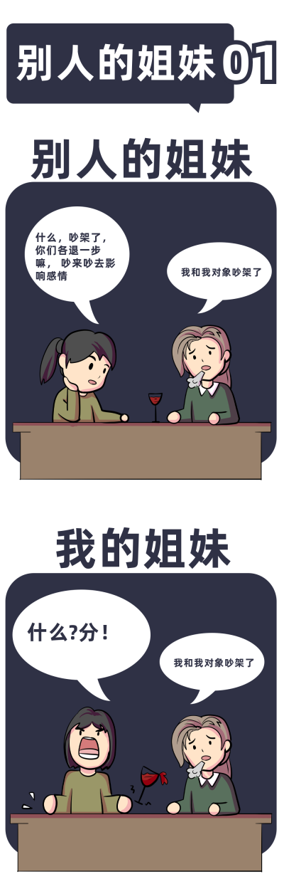 别人的姐妹对比漫画趣味条漫 模板ID:14121
