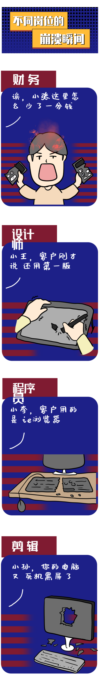 不同岗位的崩溃瞬间趣味条漫 模板ID：14127