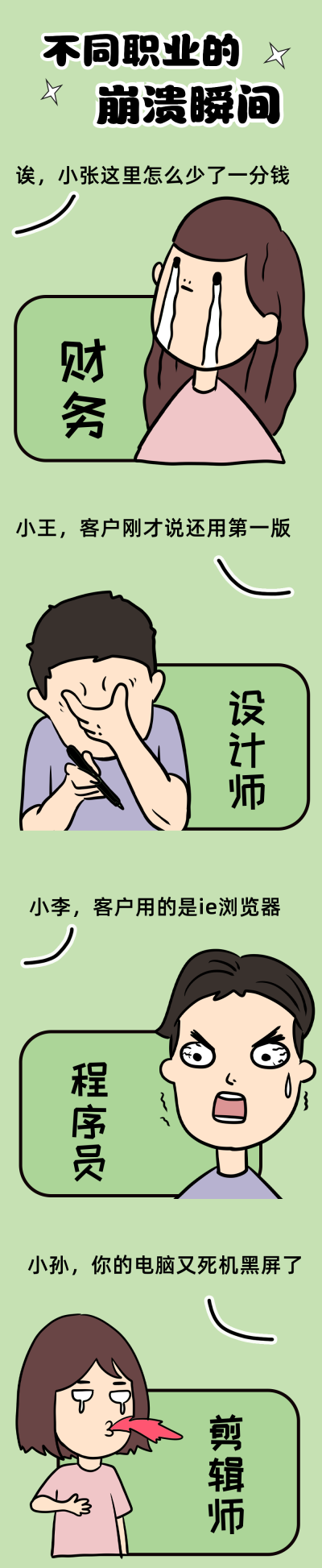 不同职业的崩溃瞬间趣味条漫 模板ID：14128