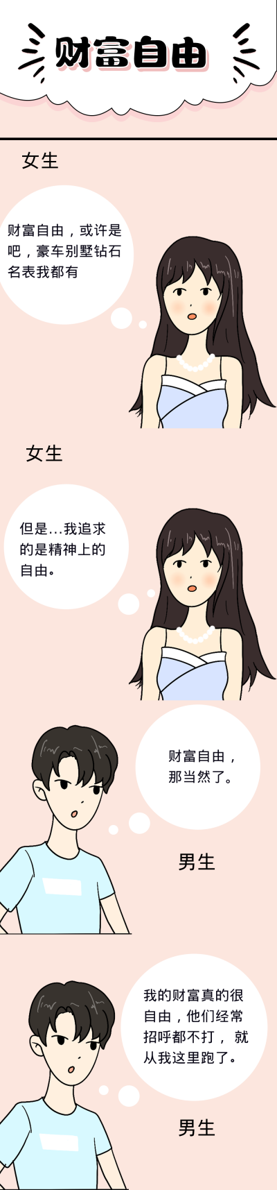 对财富自由阐述趣味条漫 模板ID:14129