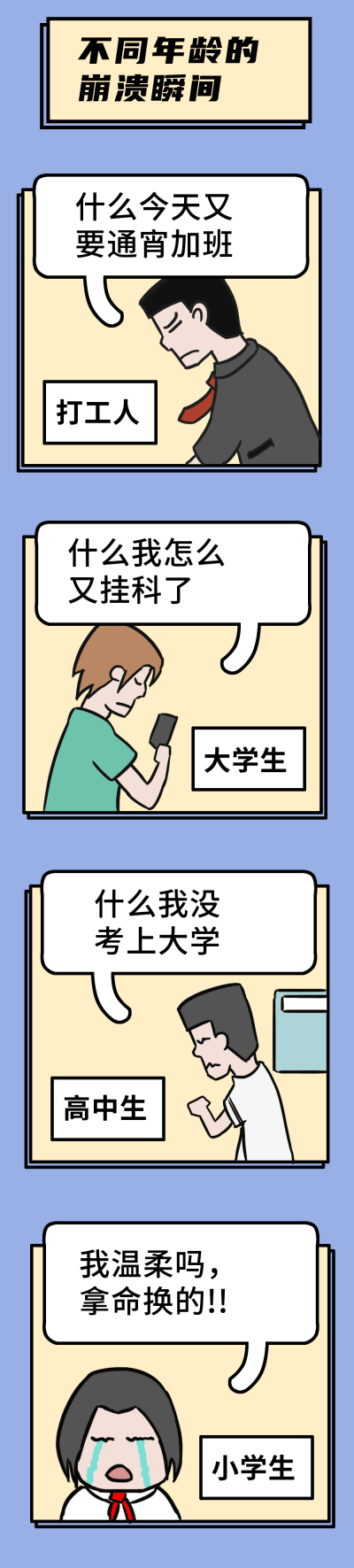 不同年龄的崩溃瞬间创意对比条漫 模板ID：14154