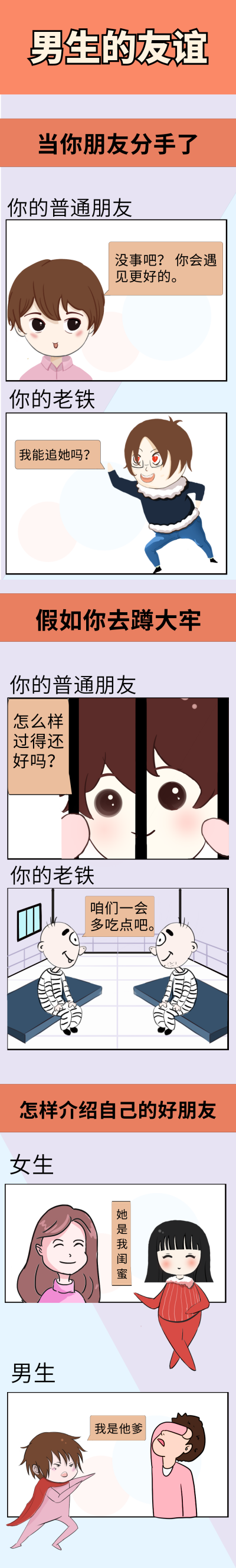 男生的友情趣味搞笑条漫 模板ID:14150