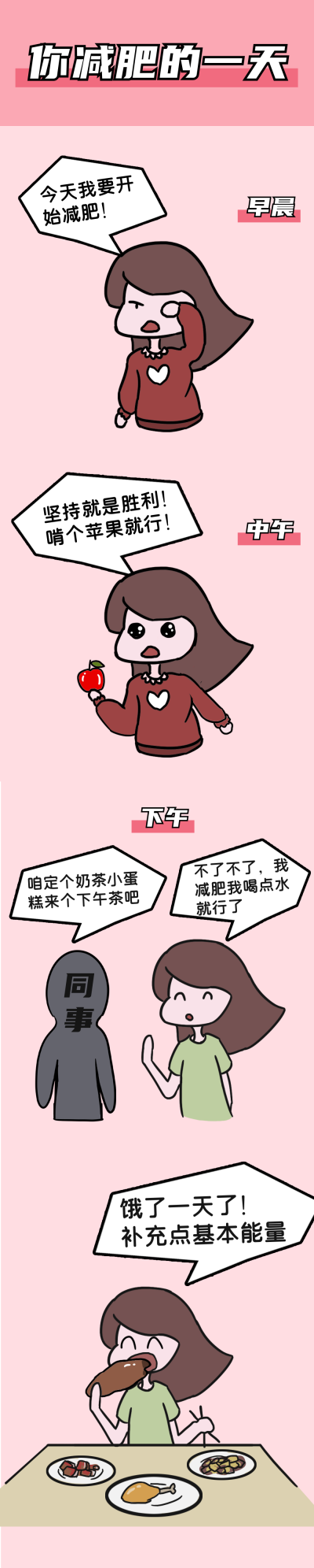你减肥的一天可爱女孩创意趣味条漫 模板ID：14144