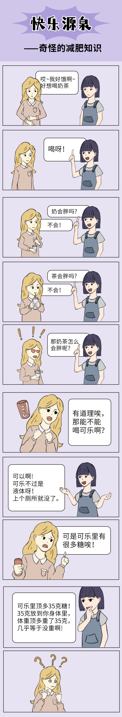 奇怪的减肥知识快乐源泉趣味条漫 模板ID:14142