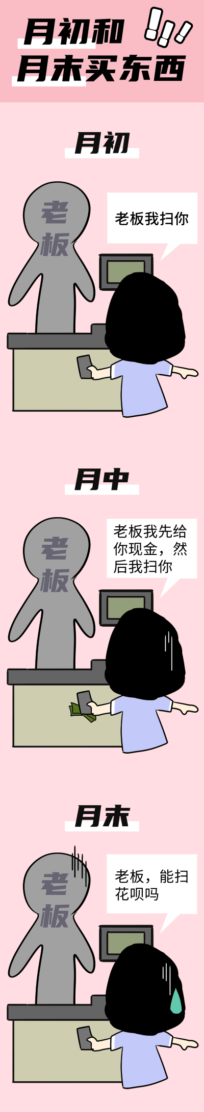 月初月末消费对比月光族趣味条漫 模板ID：14138