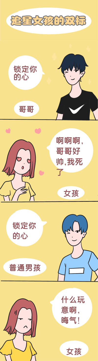追星女孩的双标趣味条漫 模板ID:14350