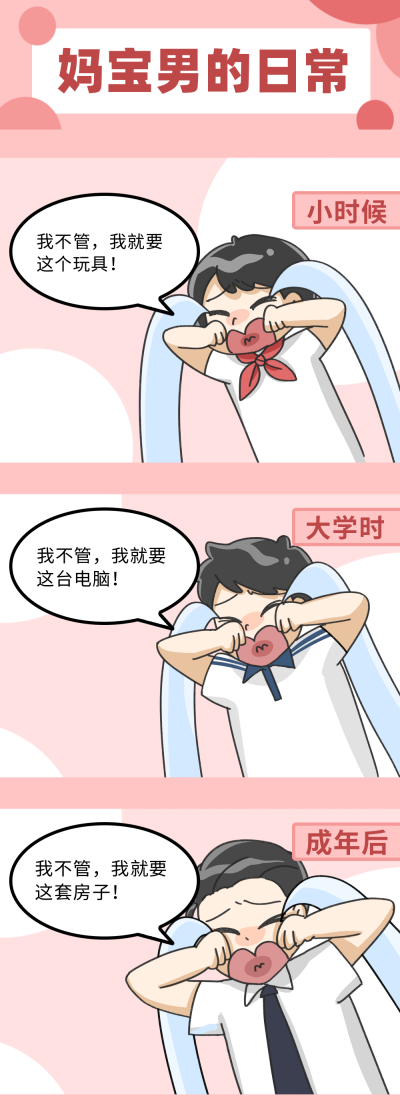 妈宝男的日常趣味条漫 模板ID：14715
