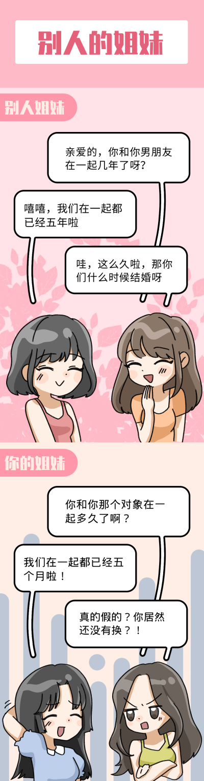别人的姐妹趣味条漫 模板ID:14717