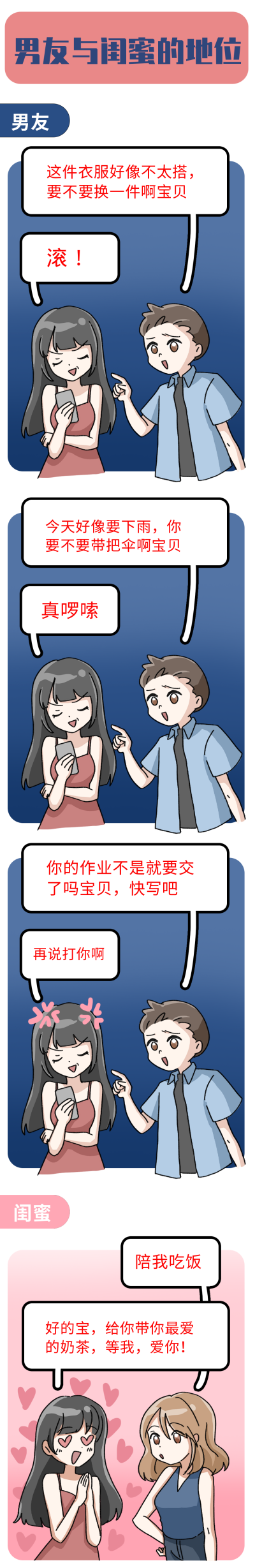 男友与闺蜜的地位趣味条漫 模板ID:14719