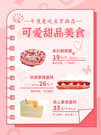 粉色美食甜品推荐小红书封面 模板ID:14967