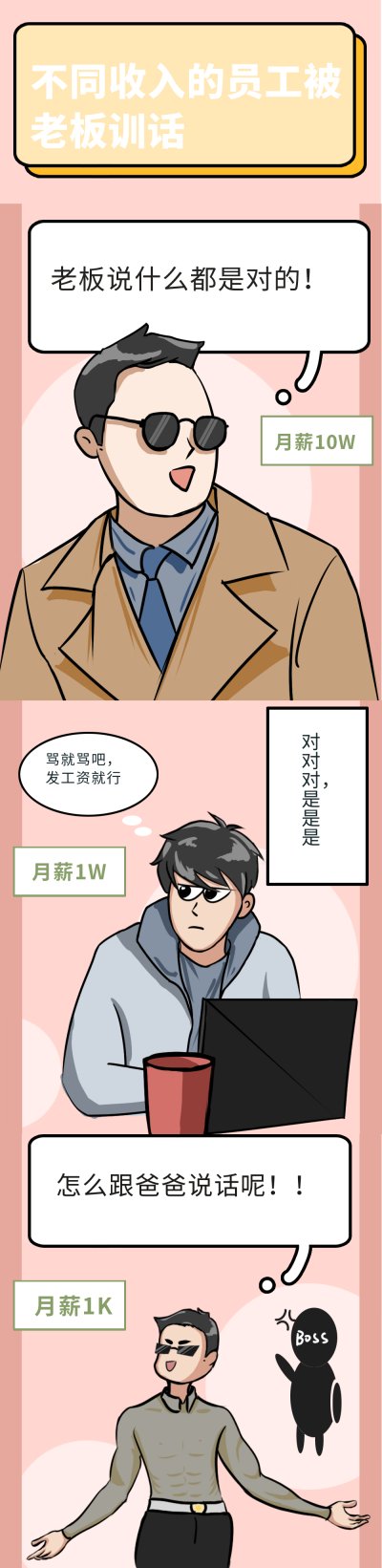 不同收入的员工被老板训话趣味条漫 模板ID：15112