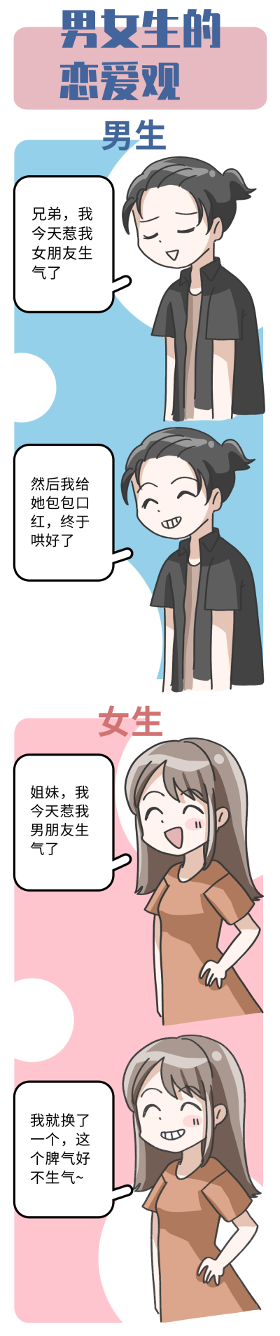 男女生的恋爱观趣味条漫 模板ID:15090