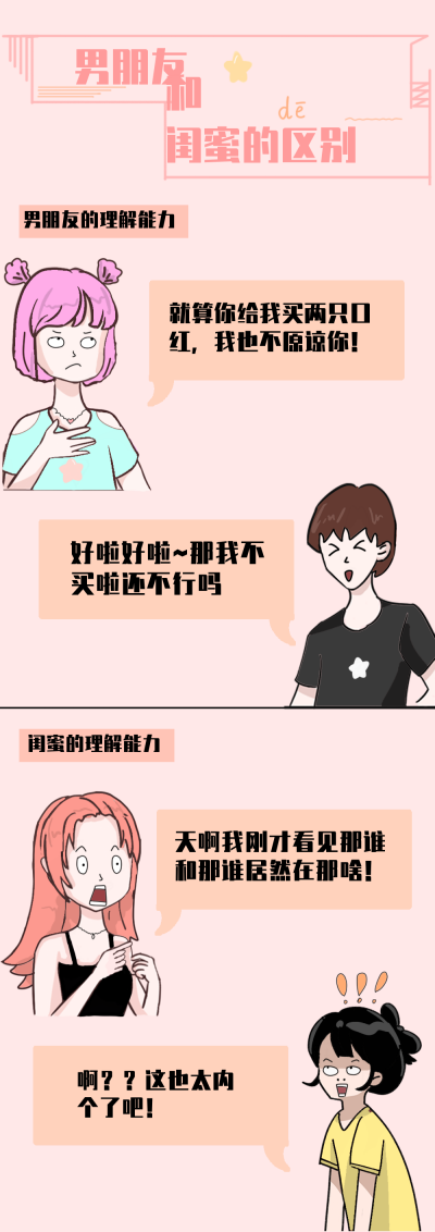 男朋友和闺蜜的区别趣味条漫 模板ID：15737