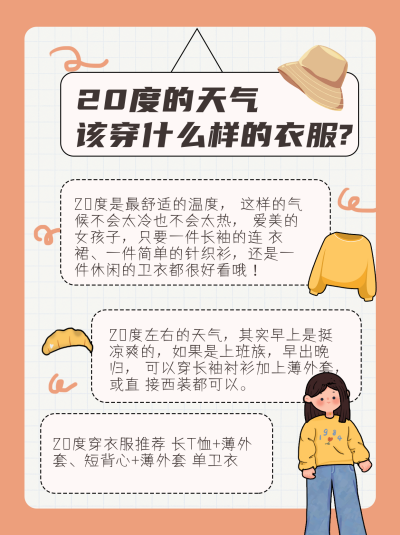 天气穿衣指南小红书封面 模板ID：16082