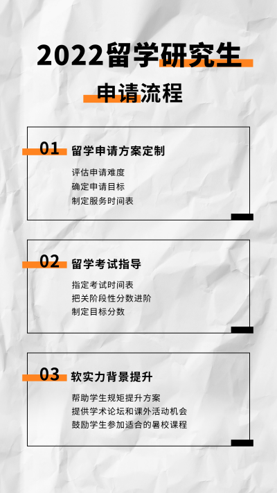 留学申请时间流程简约商务通用竖版配图 模板ID:15823