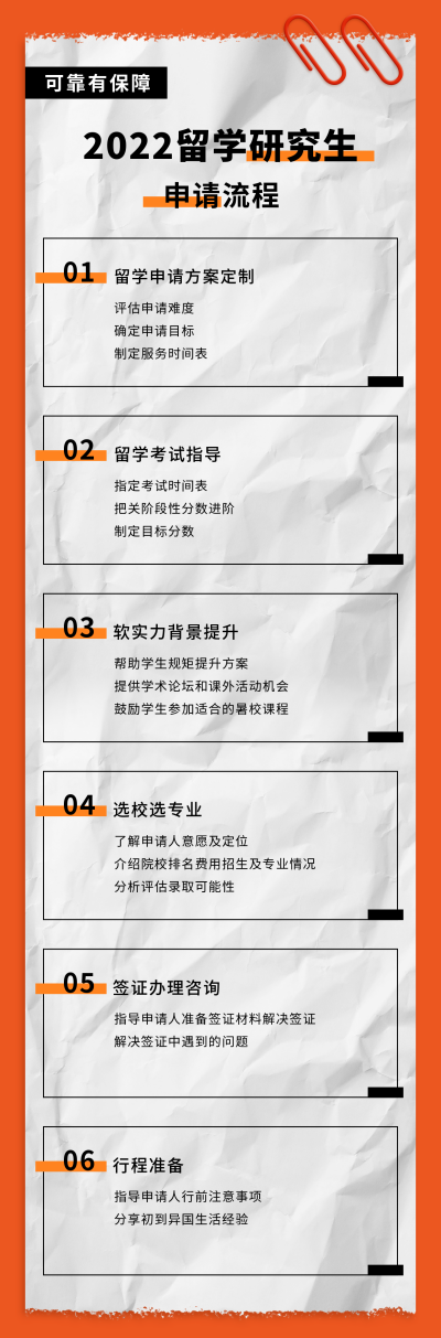 留学申请时间流程简约商务通用长图海报 模板ID:15818