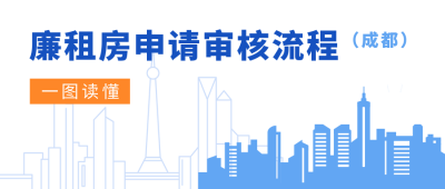 住房廉租房申请审核流程简约通用公众号首图 模板ID：15817