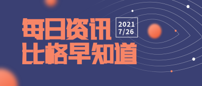 每日早报简约蓝色公众号首图 模板ID:15873