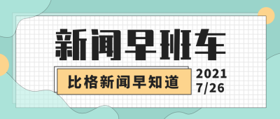 每日早报简约清新绿色公众号首图 模板ID：15866