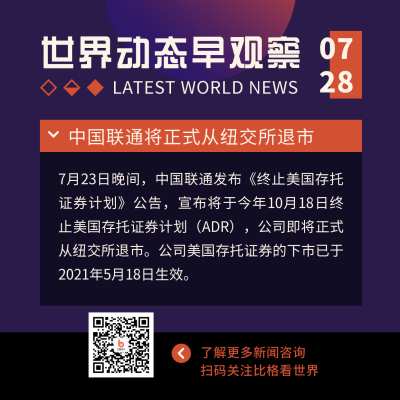 今日要闻电子简报新闻热点简约商务方形海报 模板ID：15947