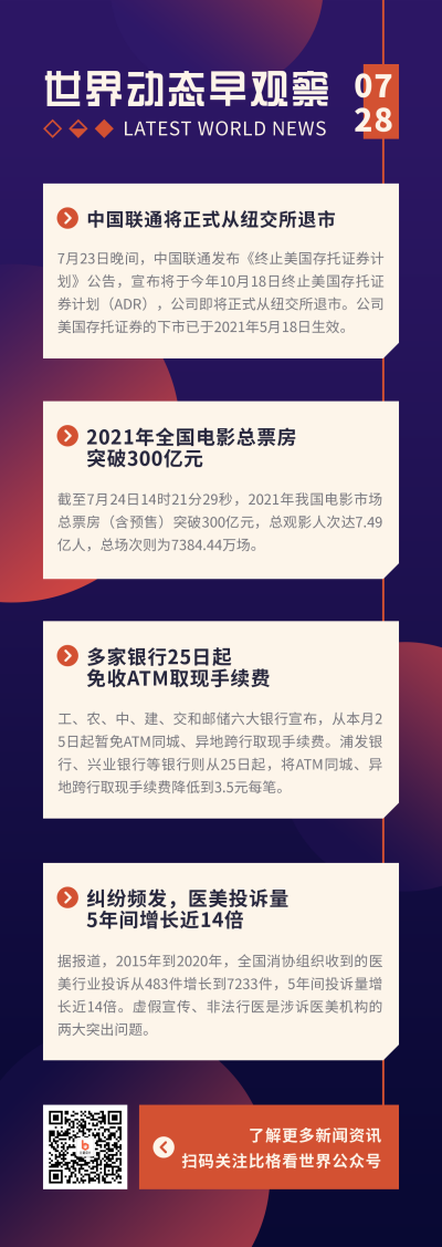 今日要闻电子简报新闻热点简约商务长图海报 模板ID：15939