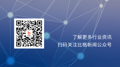 今日要闻简报快讯行业资讯简约商务关注二维码 模板ID:15972