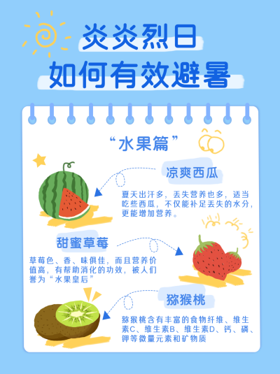 蓝色夏日避暑水果推荐小红书封面 模板ID：16124