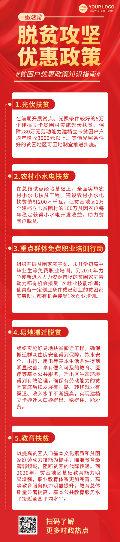 红色时政热点政策解读长图海报 模板ID:16564