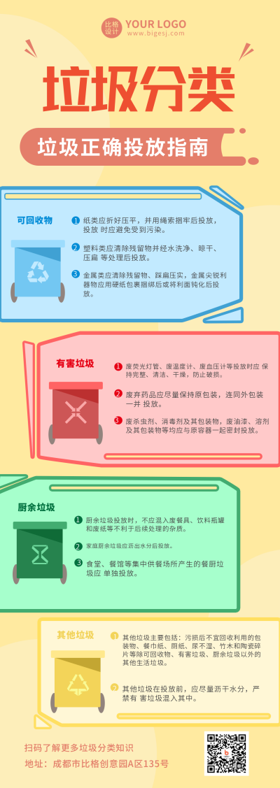 垃圾分类指南长图海报 模板ID：17071