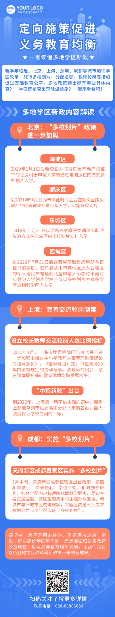 蓝色政务学区新政热点解读长图海报 模板ID:16929
